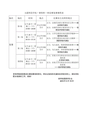 玉溪师范学院“睿智杯”辩论赛复赛赛程表.docx