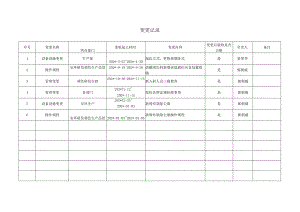 变更记录模板.docx