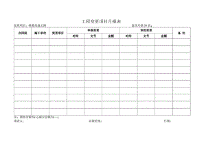 月报09表 工程变更项目月报表工程文档范本.docx