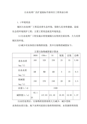 污水处理厂改扩建提标升级项目工程效益分析.docx