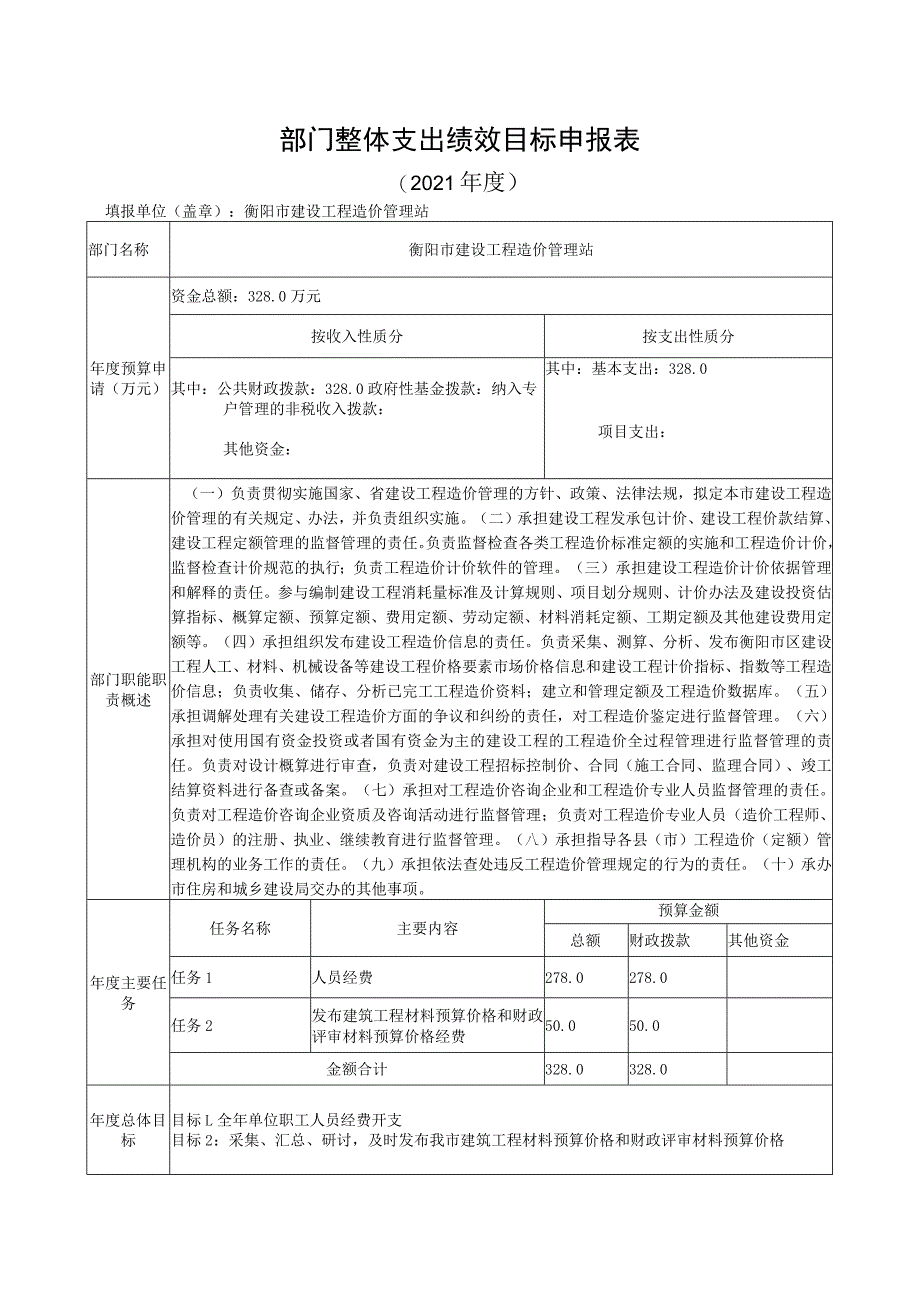 部门整体支出绩效目标申报021年度.docx_第1页