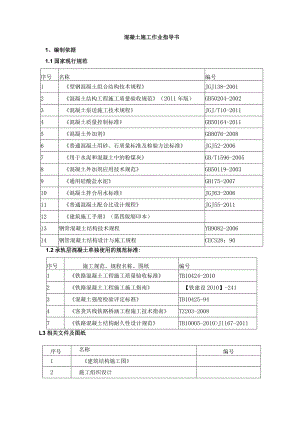 混凝土施工作业指导书.docx