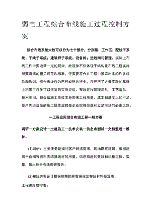 弱电工程综合布线施工过程控制方案.docx