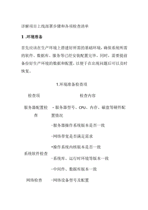 (全)详解项目上线部署步骤和各项检查清单.docx