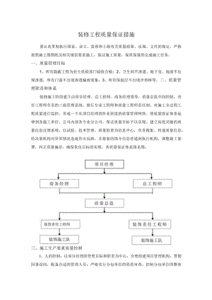 装修工程质量保证措施.docx