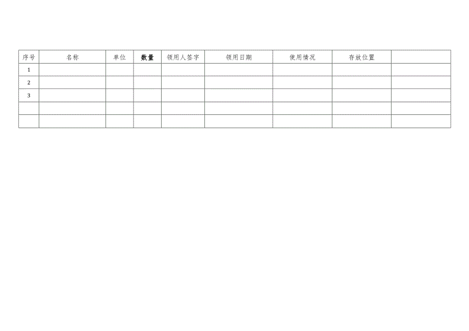 办公用品台账.docx_第1页