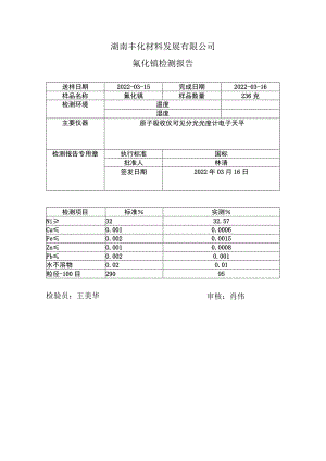 湖南丰化材料发展有限公司氟化镍检测报告.docx