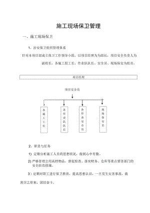 施工现场保卫管理.docx