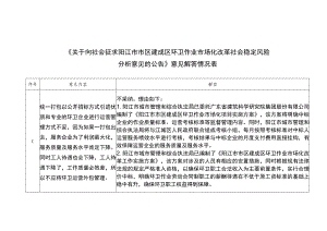 阳江市市区建成区环卫作业市场化改革社会稳定风险分析.docx