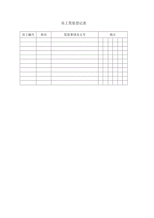 登记个人信息表16员工奖惩登记表.docx