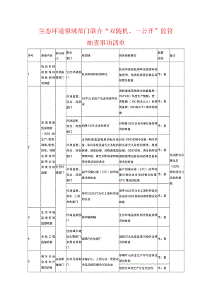 生态环境领域部门联合“双随机、一公开”监管抽查事项清单.docx