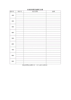 指定的暂定金额汇总表工程文档范本.docx