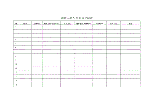 登记个人信息表35通知应聘人员面试登记表.docx