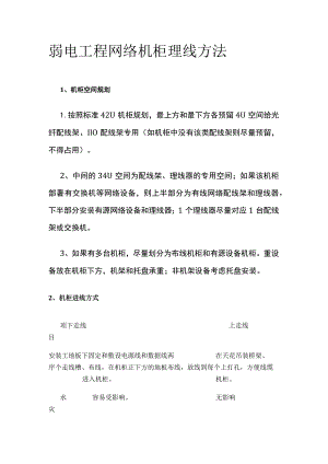 弱电工程网络机柜理线方法.docx