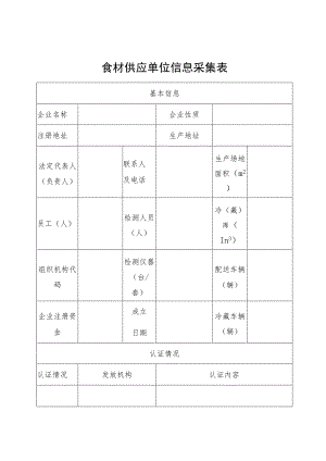食材供应单位信息采集表.docx