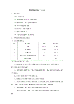 保温墙面施工方案.docx