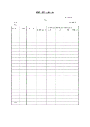 薪酬管理-奖金发放18第三节 间接人员奖金核定表.docx