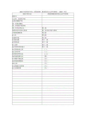 2023年版质量手册与《检验检测机构资质认定评审准则》（2023）对应.docx