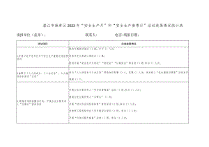 湛江市麻章区2023年“安全生产月”和“安全生产南粤行”活动进展情况统计表.docx
