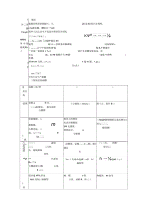 有机硅市场分析.docx