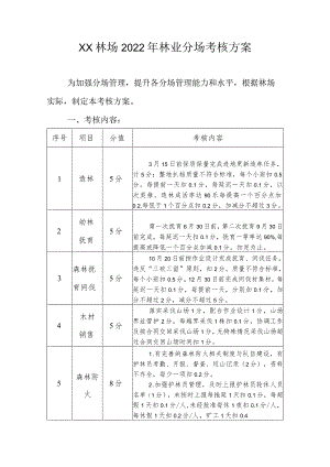 XX林场2022年林业分场考核方案.docx