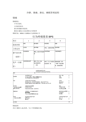 镇静、镇痛、谵妄、睡眠管理流程.docx