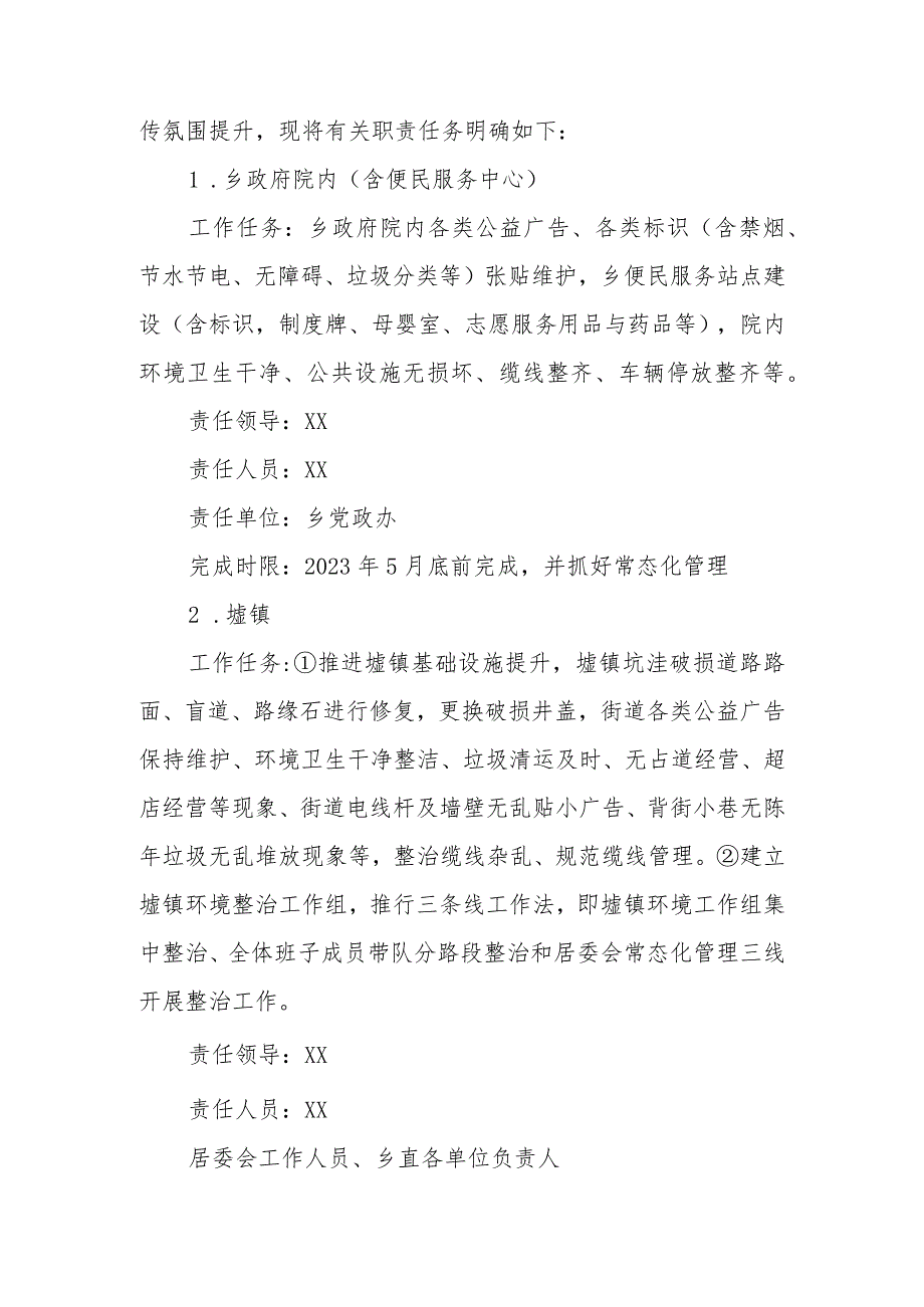 2023年XX乡文明城市创建综合整治工作方案.docx_第2页