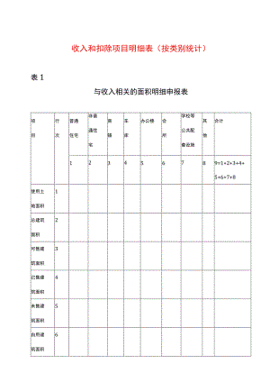 收入和扣除项目明细表（按类别统计）.docx