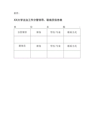 XX大学法治工作分管领导、联络员信息表.docx
