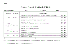 公安院校公安专业招生档案审核登记表.docx