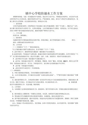 镇中心学校防溺水工作方案.docx