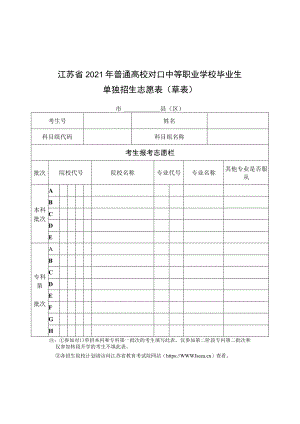 江苏省2023年普通高校对口中等职业学校毕业生单独招生志愿表（草表）.docx