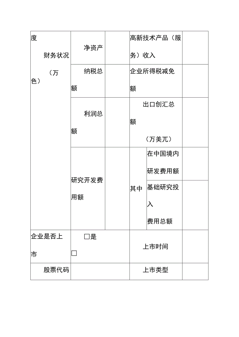 年度高新技术企业发展情况申报表模板.docx_第3页