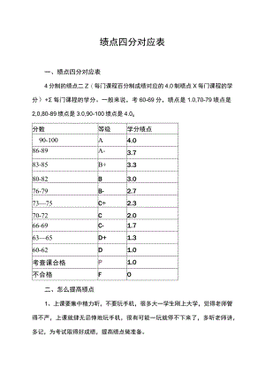 绩点四分对应表.docx