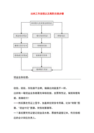 出纳工作流程以及离职交接步骤.docx
