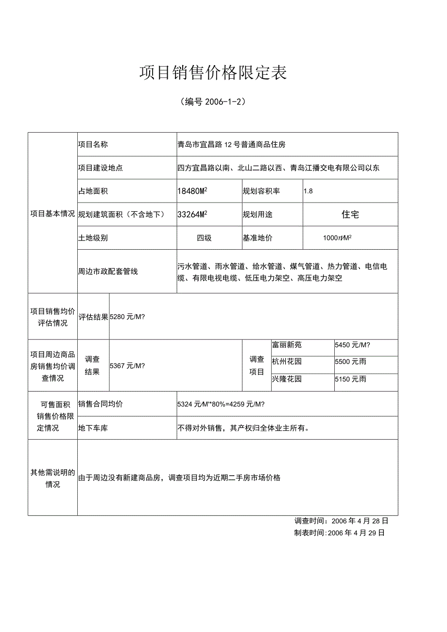 青岛市延吉路98号普通商品住房项目销售价格限定表.docx_第2页