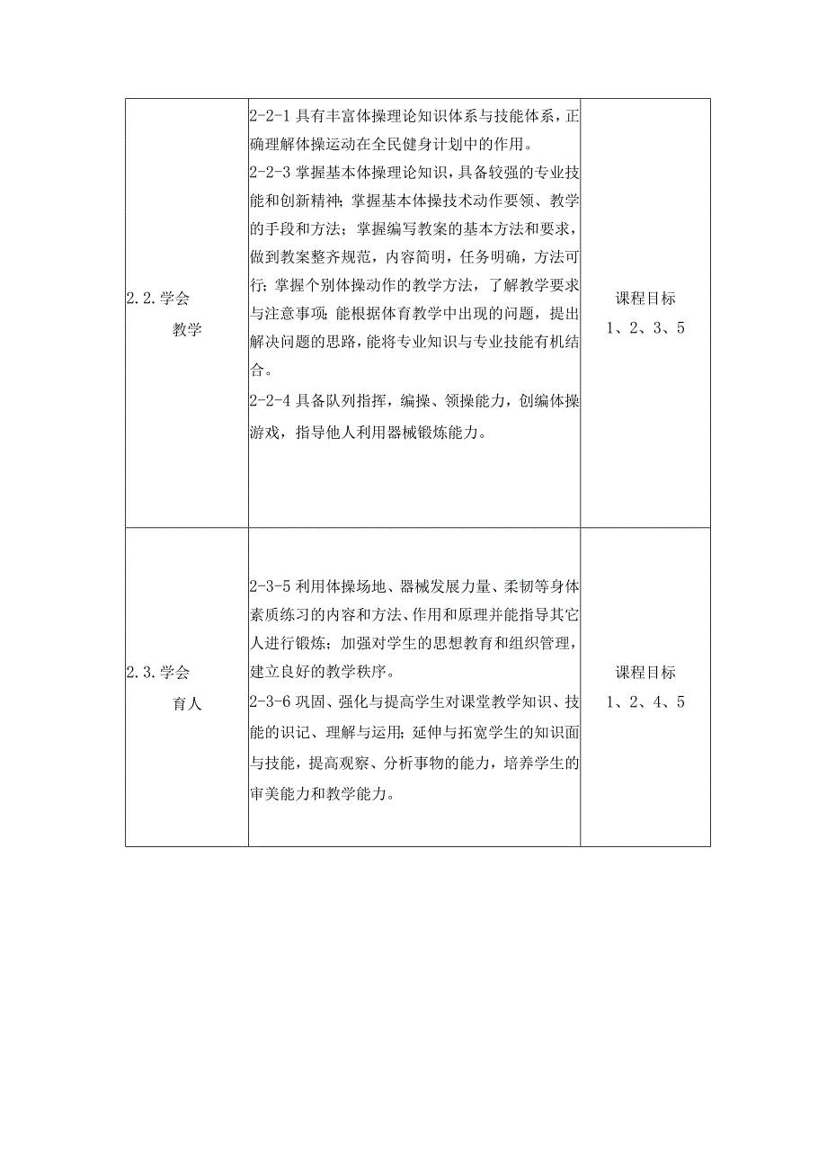 甘肃民院体育教育专业体操Ⅰ教学大纲.docx_第3页