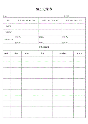 值班记录表secret工程文档范本.docx