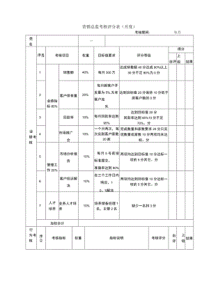 企业绩效考核34营销总监考核评分表.docx