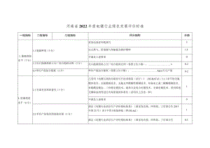 河南省2022年度电镀行业绿色发展评价标准分值.docx