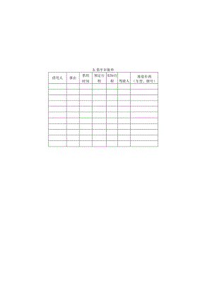 借车审批单样本.docx