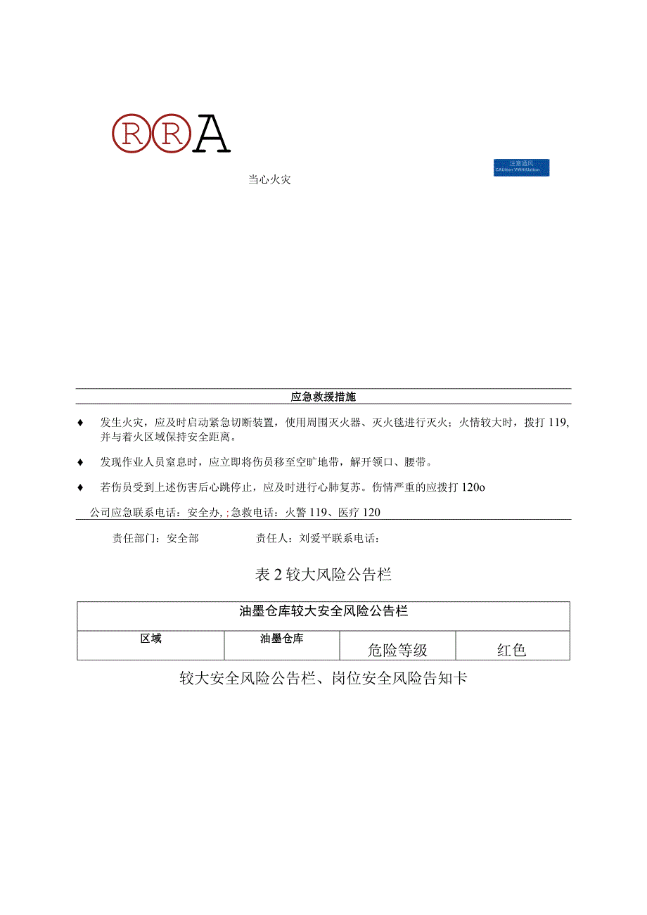 附表企业较大安全风险公告栏标准模板.docx_第2页