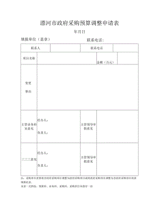 漯河市政府采购预算调整申请表.docx