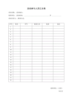 活动参与人员汇总表.docx