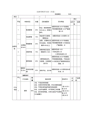 企业绩效考核11出纳考核评分表.docx