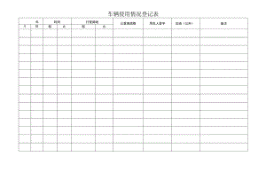 车辆使用情况登记表.docx