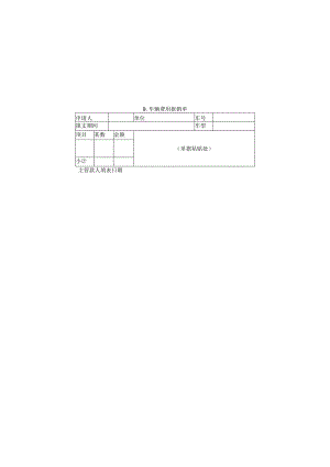 车辆费用报销单样本.docx