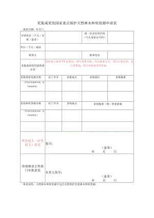 采集或采伐国家重点保护林木天然林木种质资源 申请表.docx