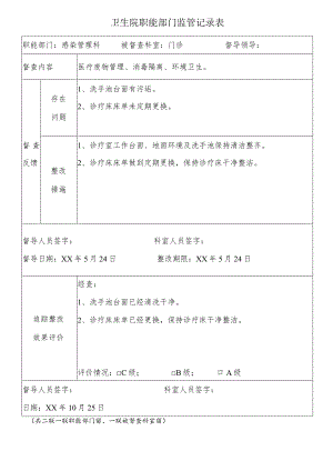 卫生院职能部门监管记录表.docx