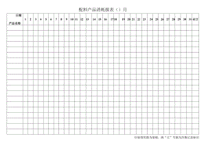 配料产品消耗报表.docx